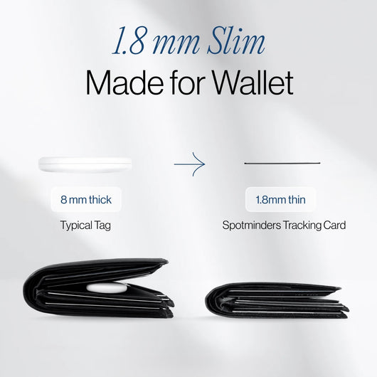 Findly™ Tracking Card
