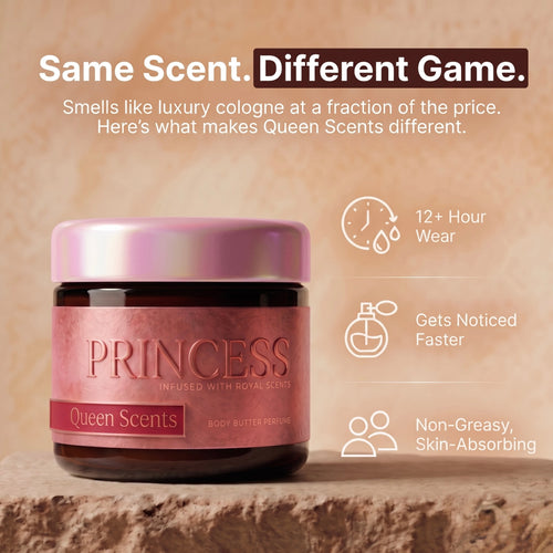 Body Butter Perfume