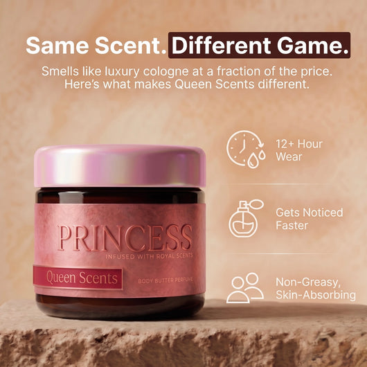 Body Butter Perfume